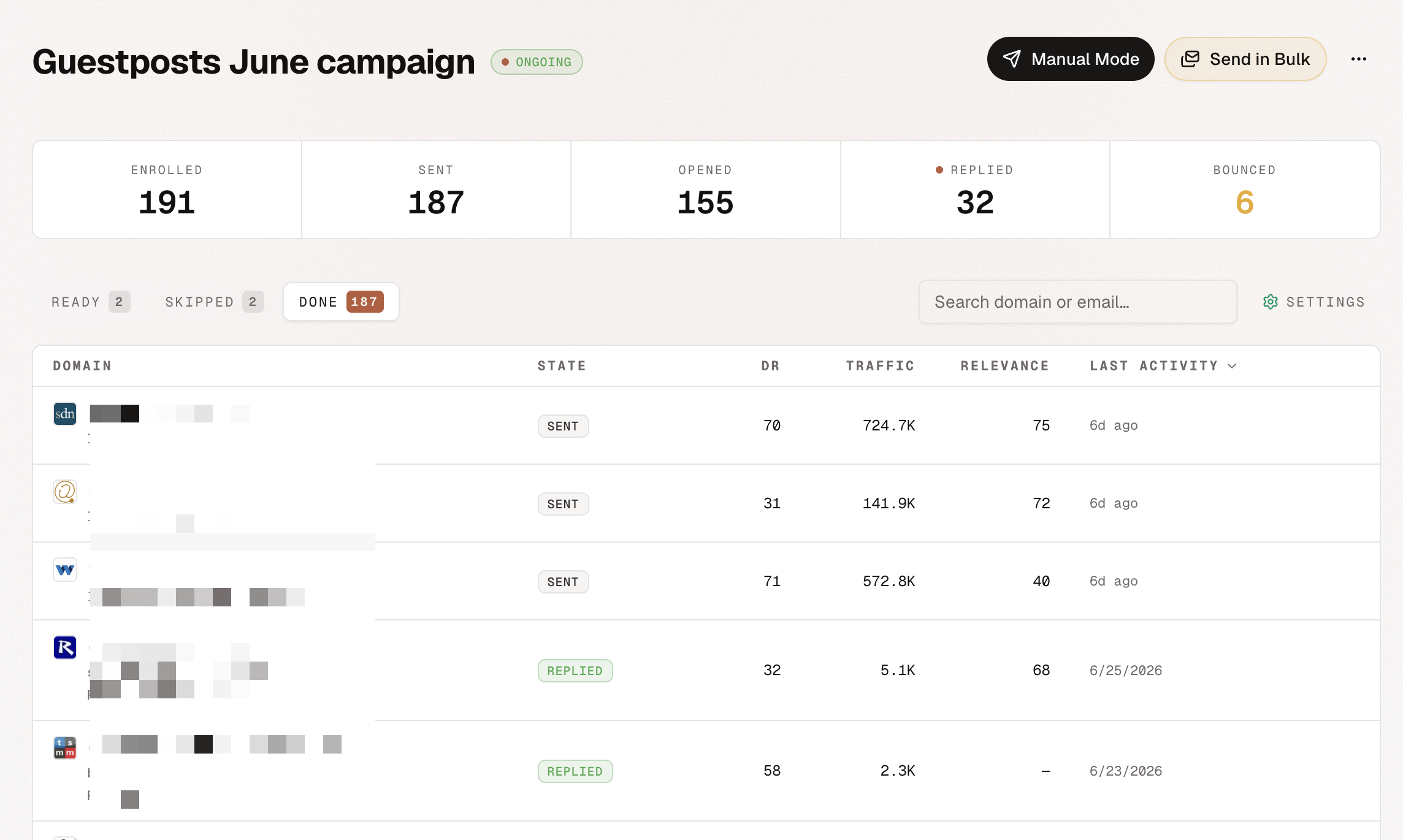 Campaign dashboard showing 187 sent emails, 155 opened, 32 replies, and 6 bounced.