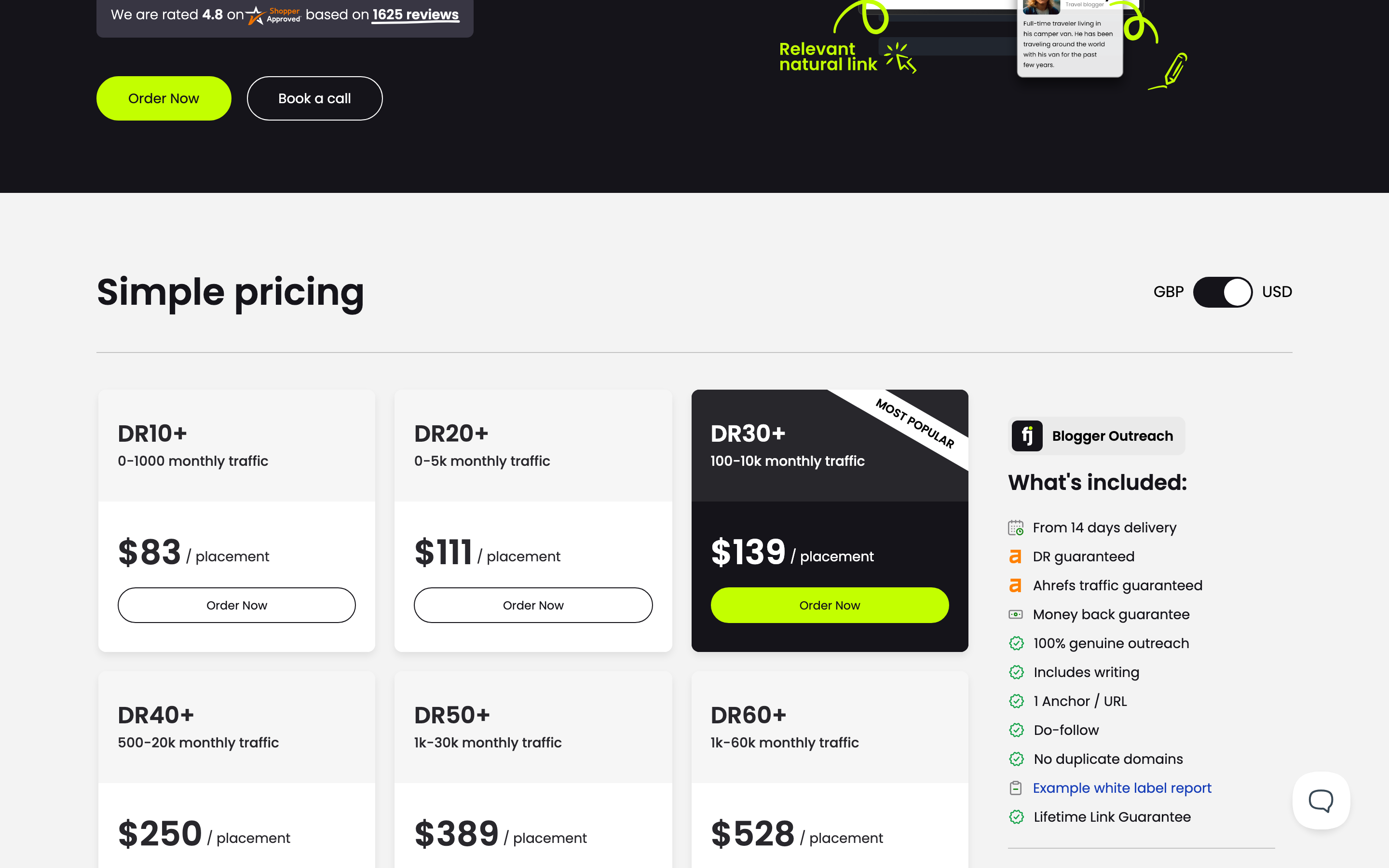 FATJOE's blogger outreach pricing table showing six DR tiers from 83 to 528 dollars per placement, each with a monthly traffic band, next to a what's-included list with DR guaranteed, Ahrefs traffic guaranteed, and a lifetime link guarantee.