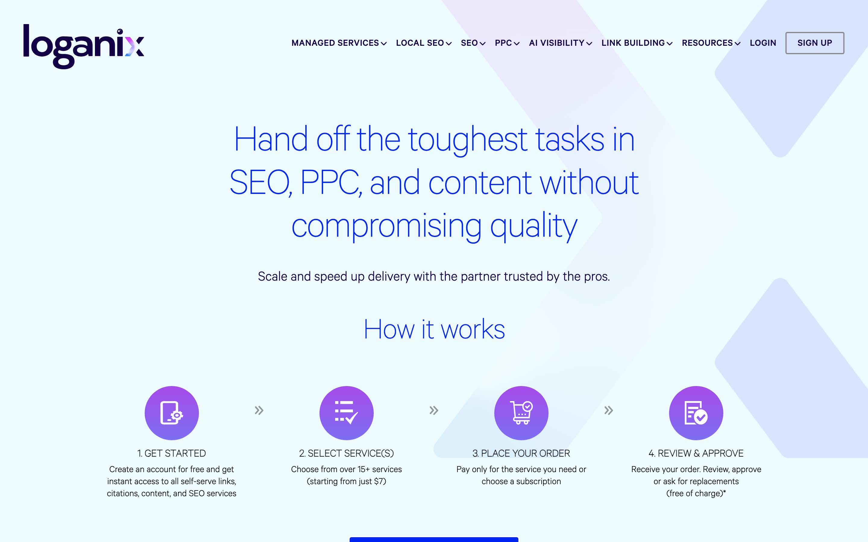 Loganix homepage headlined Hand off the toughest tasks in SEO, PPC, and content without compromising quality, with a four-step how-it-works flow starting from a free account.