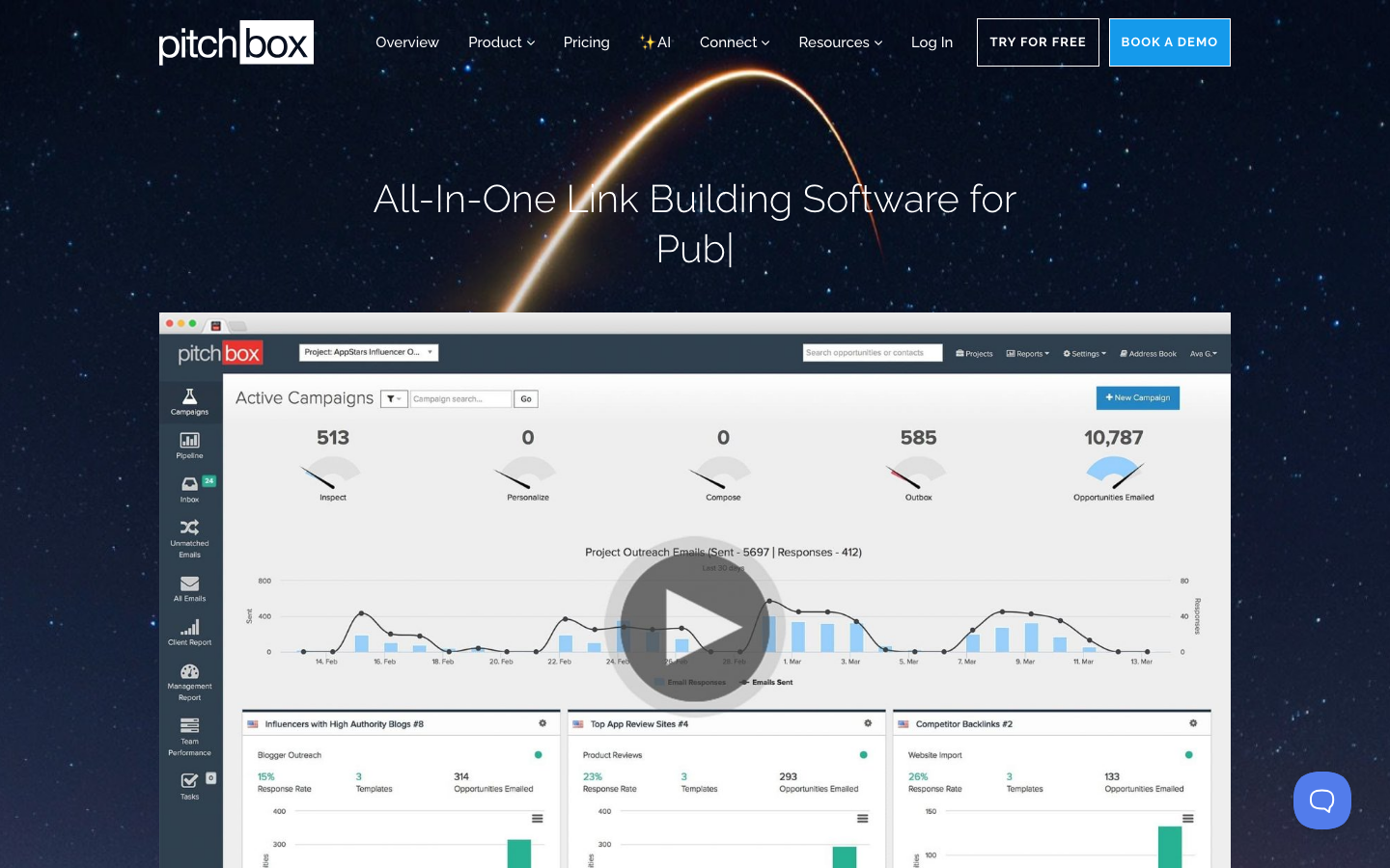 Pitchbox homepage headlined All-In-One Link Building Software, with an active-campaigns dashboard preview below the hero.