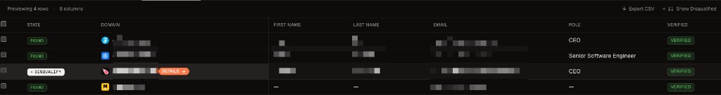 Prospect contact table with names, email addresses, roles, and verified status