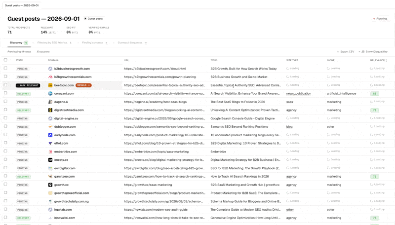 Animated guest-post results as AI analyzes site type, niche, and relevance