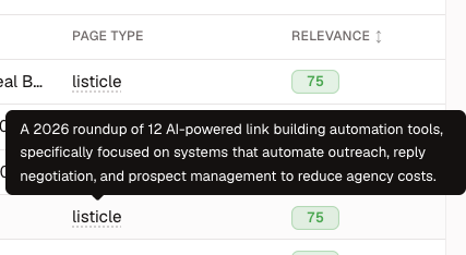 Listicle relevance explanation describing why a comparison page fits the website