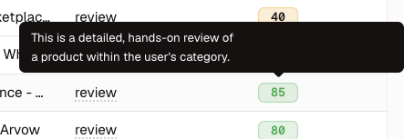 Product review relevance score explanation